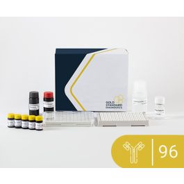 Celer ZEA, ELISA, 96 det.