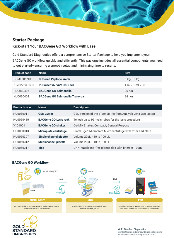 BACGene Go Starter Package