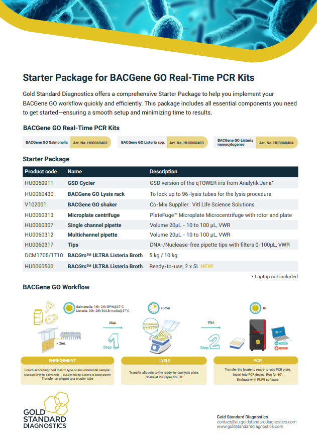 BACGene Go Starter Package