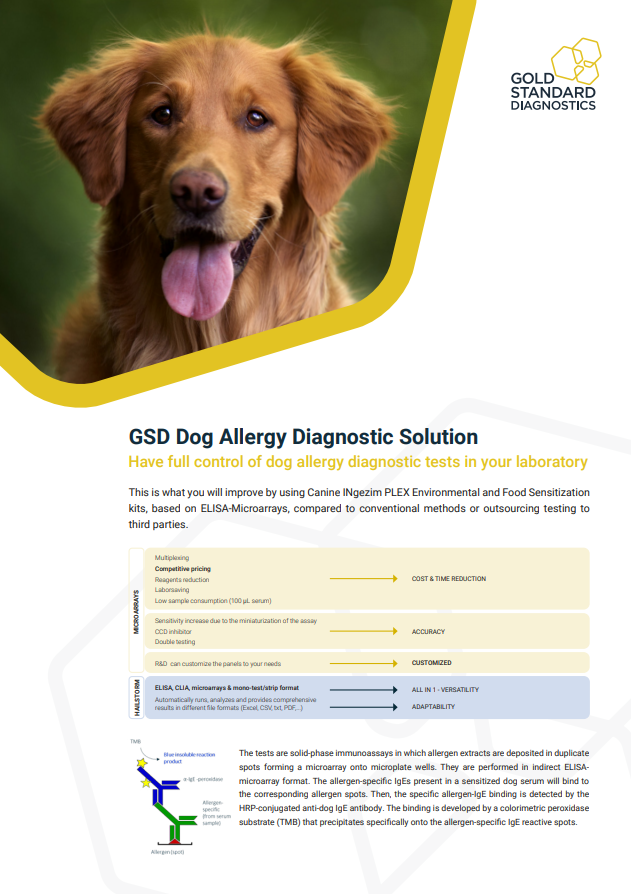 GSD Dog Allergy Diagnostic Solution