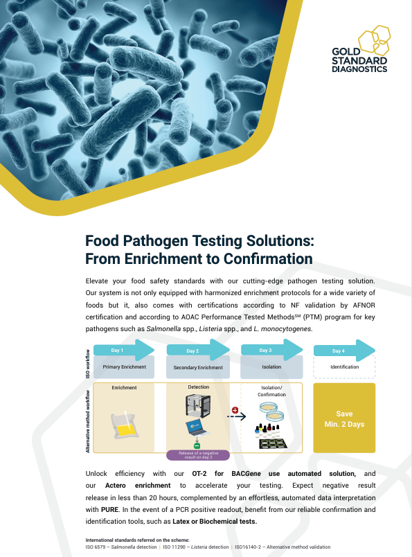 Food Pathogens Flyer