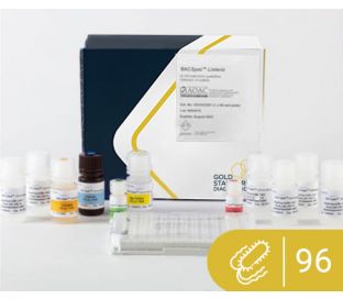 BACSpec Listeria ELISA kit 1x96 well plate