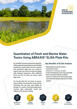 Algal Toxins ELISA