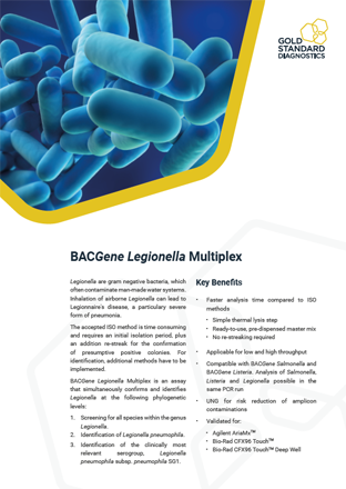 BACGene Legionella Multiplex