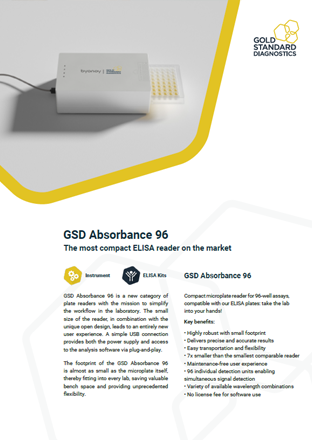 GSD Absorbance 96