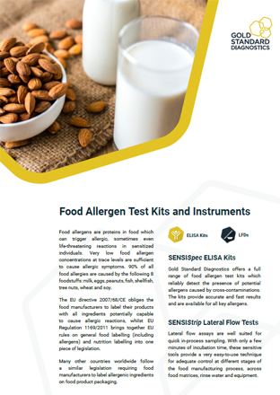 Allergen portfolio