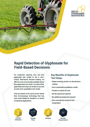 Glyphosate TestStrip