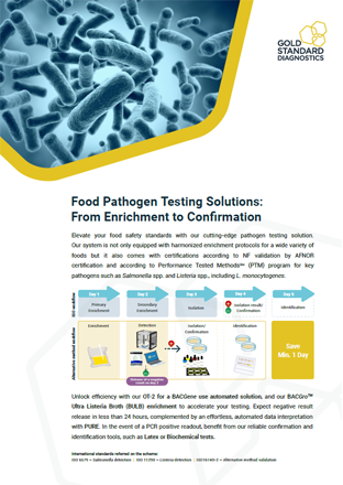 Food Pathogens Flyer